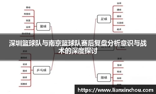 深圳篮球队与南京篮球队赛后复盘分析意识与战术的深度探讨